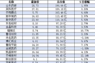 雷竞技手机客户端截图1