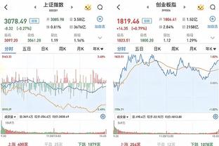 单场15×3神兽榜：威少10次屈居历史第2 53+16+17和20×3哪家强？